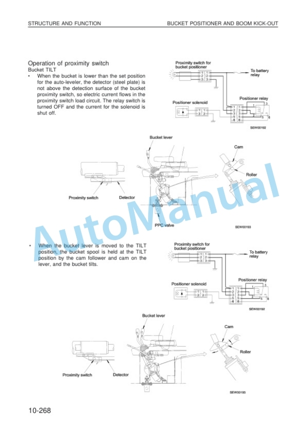 Komatsu WA380-3 Wheel Loader Shop Manual VEBM460104 2 Komatsu WA380-3 Wheel Loader Shop Manual VEBM460104 - Image 2