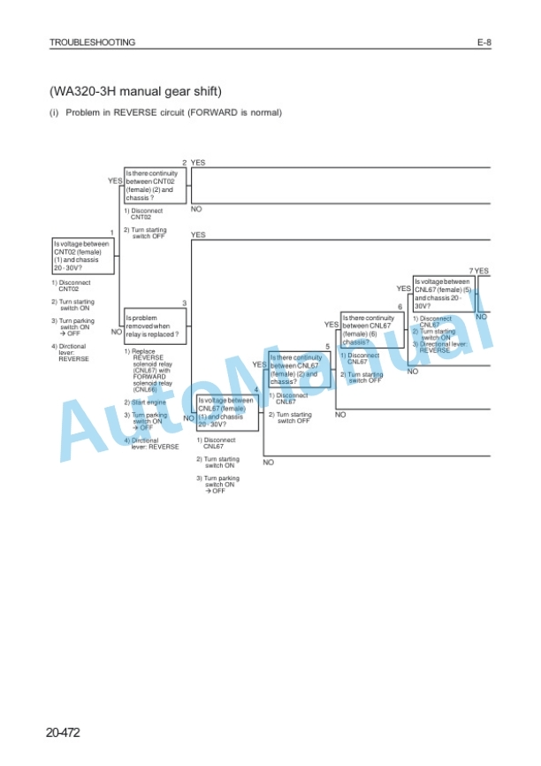 Komatsu WA380-3 Wheel Loader Shop Manual VEBM460104 4 Komatsu WA380-3 Wheel Loader Shop Manual VEBM460104 - Image 4