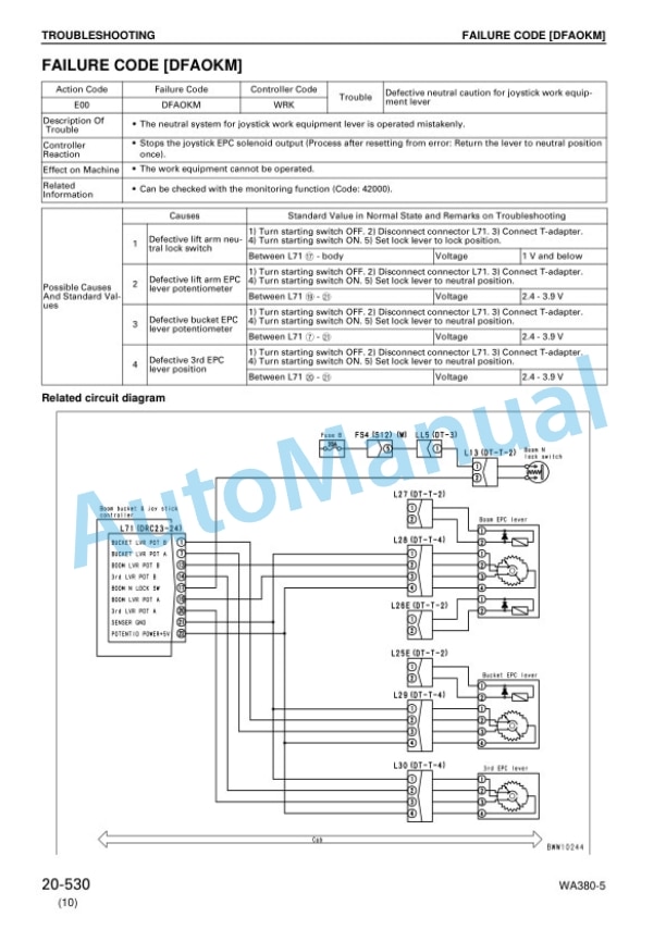 Komatsu WA380-5 Shop Manual SEBM024712 4 Komatsu WA380-5 Shop Manual SEBM024712 - Image 4
