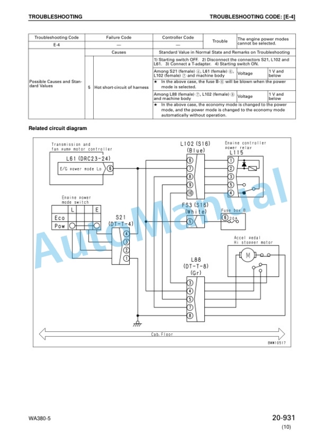 Komatsu WA380-5 Shop Manual SEBM024712 5 Komatsu WA380-5 Shop Manual SEBM024712 - Image 5