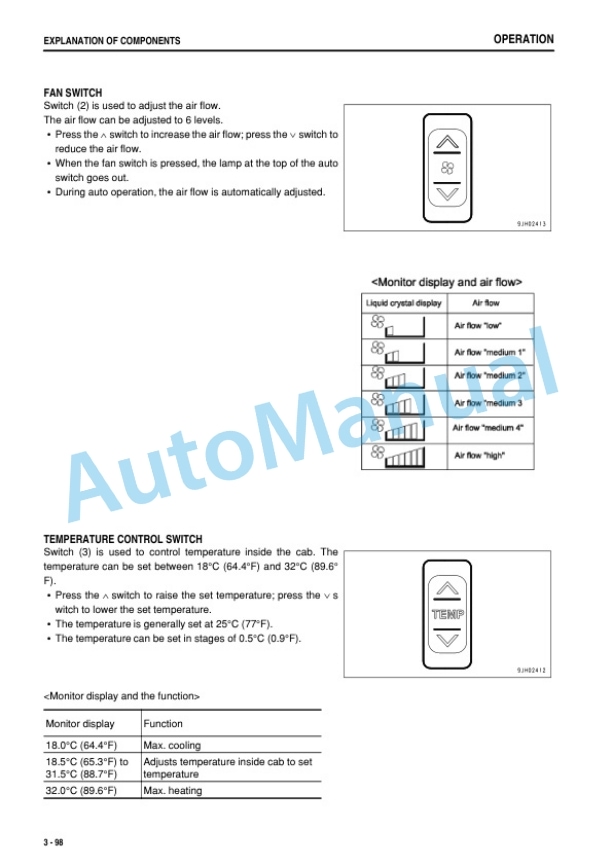 Komatsu WA380-5 Wheel Loader Operation and Maintenance Manual PEN01883-00 3 Komatsu WA380-5 Wheel Loader Operation and Maintenance Manual PEN01883-00-3