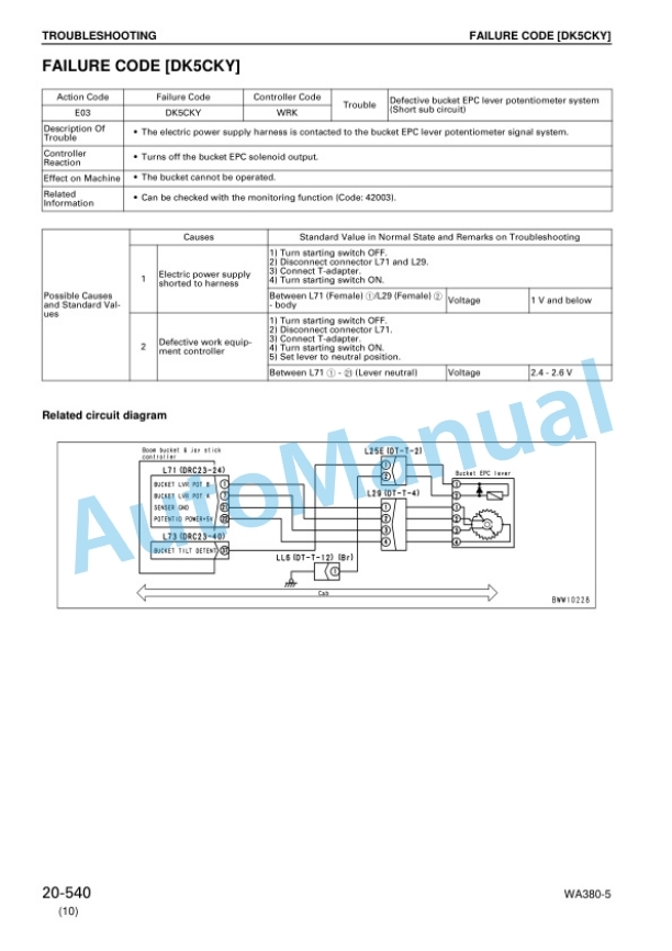 Komatsu WA380-5 Wheel Loader Shop Manual SEBM024713 4 Komatsu WA380-5 Wheel Loader Shop Manual SEBM024713 - Image 4