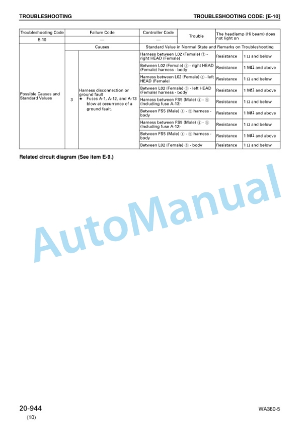 Komatsu WA380-5 Wheel Loader Shop Manual SEBM024713 5 Komatsu WA380-5 Wheel Loader Shop Manual SEBM024713 - Image 5