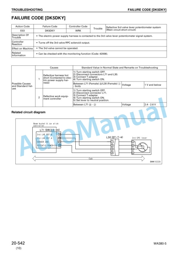 Komatsu WA380-5 Wheel Loader Shop Manual SEBM024716 4 Komatsu WA380-5 Wheel Loader Shop Manual SEBM024716 - Image 4