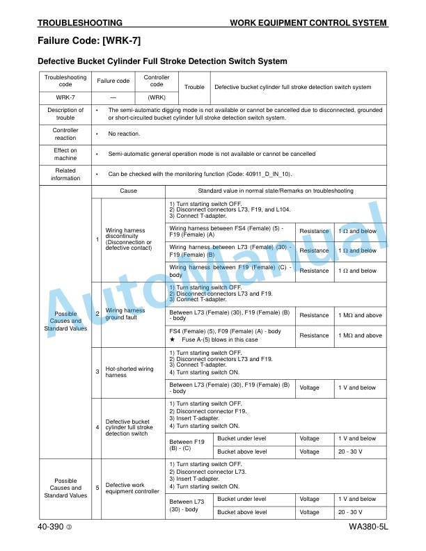 Komatsu WA380-5L Wheel Loader Shop Manual CEBM009703 4 Komatsu WA380-5L Wheel Loader Shop Manual CEBM009703 - Image 4