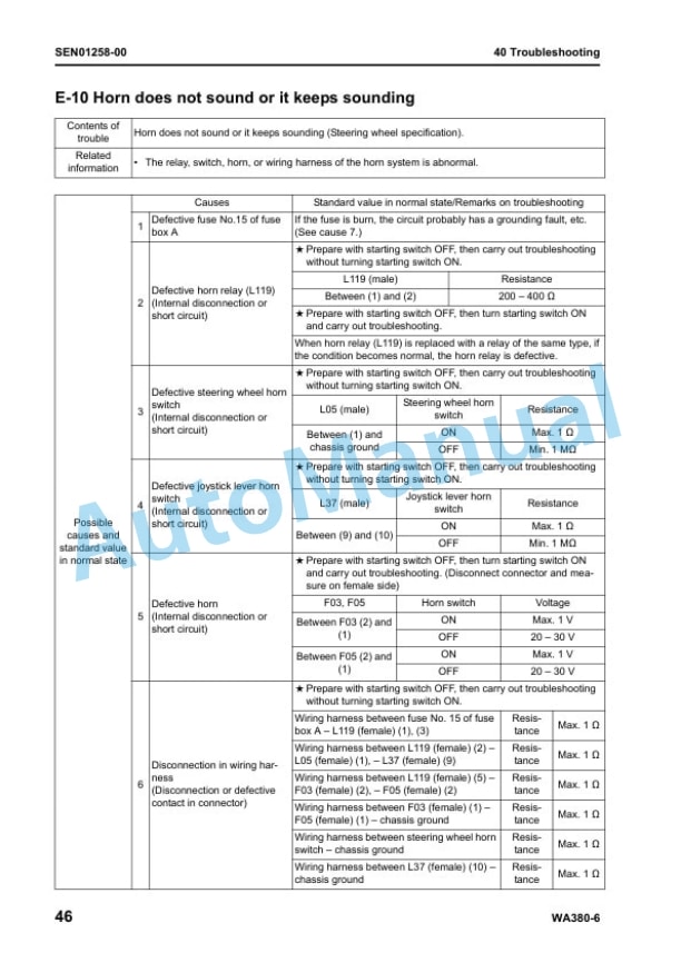 Komatsu WA380-6 Galeo Wheel Loader Shop Manual SEN00114-05 5 Komatsu WA380-6 Galeo Wheel Loader Shop Manual SEN00114-05 - Image 5