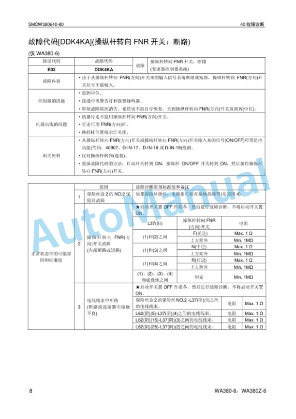 Komatsu WA380-6, WA380Z-6 Wheel Loader Parts Manual SMCW380605 4 Komatsu WA380-6, WA380Z-6 Wheel Loader Parts Manual SMCW380605 - Image 4