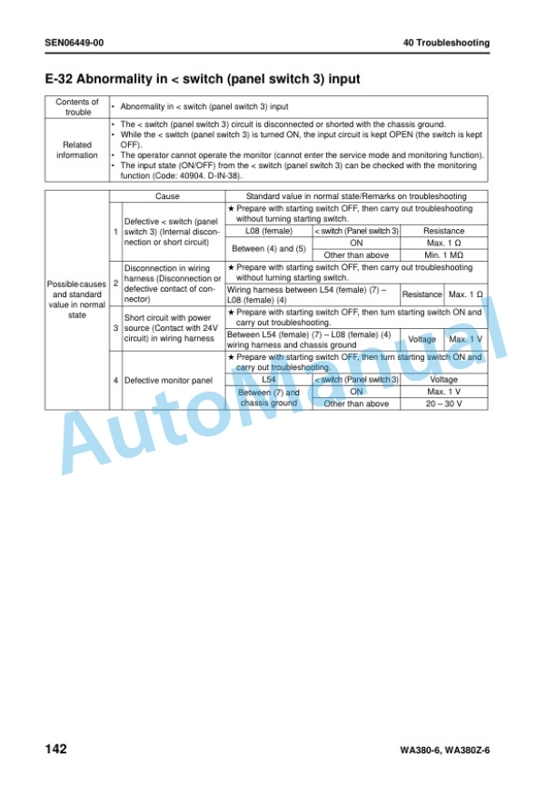 Komatsu WA380-6, WA380Z-6 Wheel Loader Shop Manual SEN06411-02 5 Komatsu WA380-6, WA380Z-6 Wheel Loader Shop Manual SEN06411-02 - Image 5