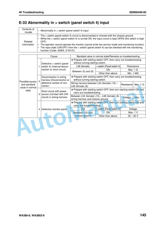 Komatsu WA380-6, WA380Z-6 Wheel Loader Shop Manual SEN06411-06 5 Komatsu WA380-6, WA380Z-6 Wheel Loader Shop Manual SEN06411-06 - Image 5