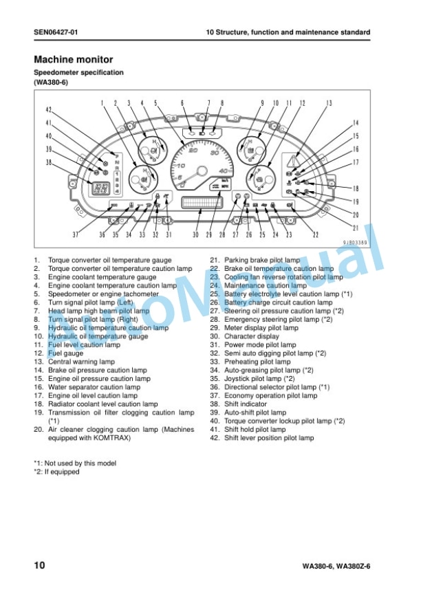 Komatsu WA380-6, WA380Z-6 Wheel Loader Shop Manual SEN06411-08 2 Komatsu WA380-6, WA380Z-6 Wheel Loader Shop Manual SEN06411-08 - Image 2