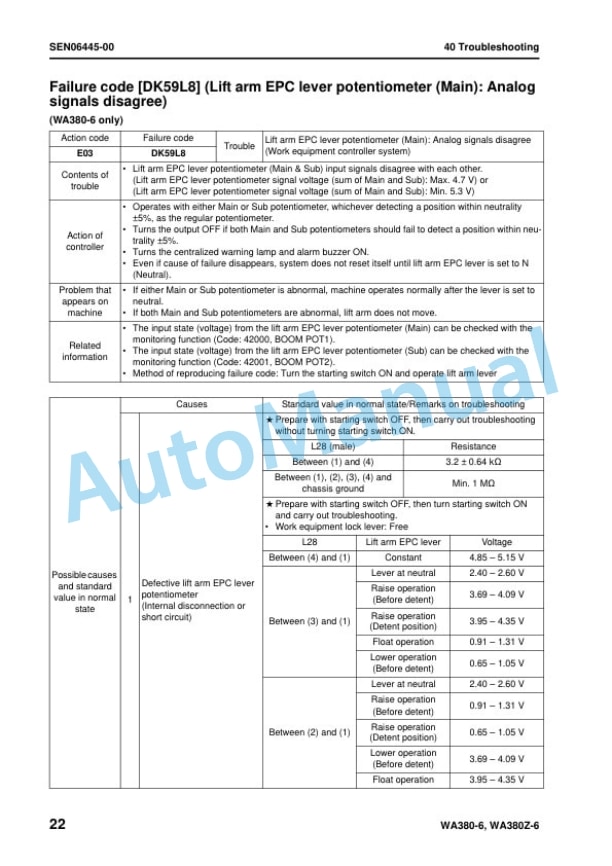 Komatsu WA380-6, WA380Z-6 Wheel Loader Shop Manual SEN06411-09 4 Komatsu WA380-6, WA380Z-6 Wheel Loader Shop Manual SEN06411-09 - Image 4