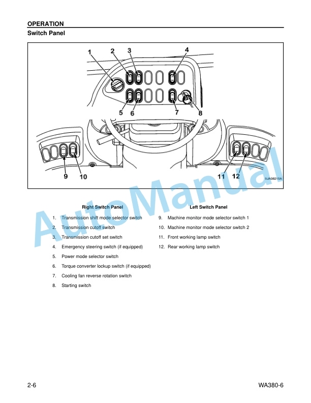 Alternative view of Komatsu WA380-6 Wheel Loader Operation and Maintenance Manual CEAM017205