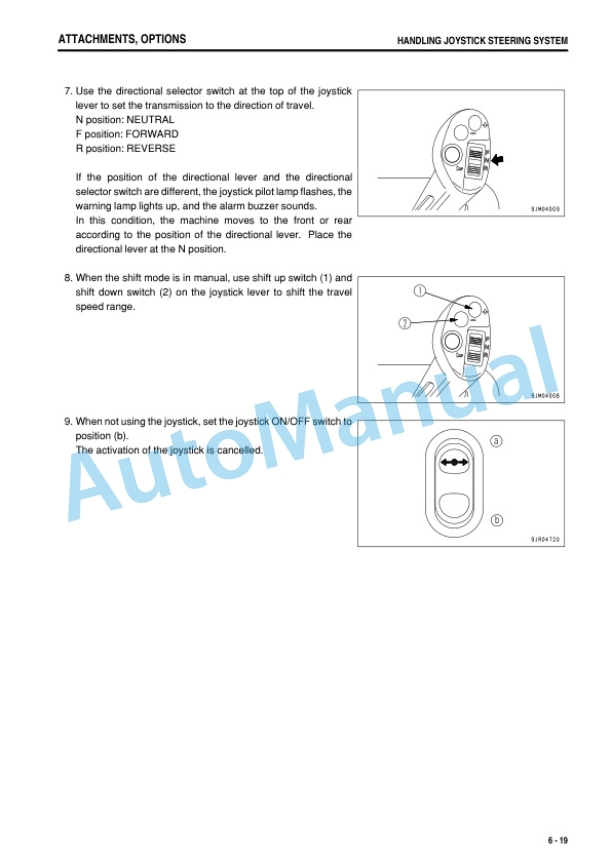 Komatsu WA380-6 Wheel Loader Operation and Maintenance Manual TEN00494-06 5 Komatsu WA380-6 Wheel Loader Operation and Maintenance Manual TEN00494-06 - Image 5