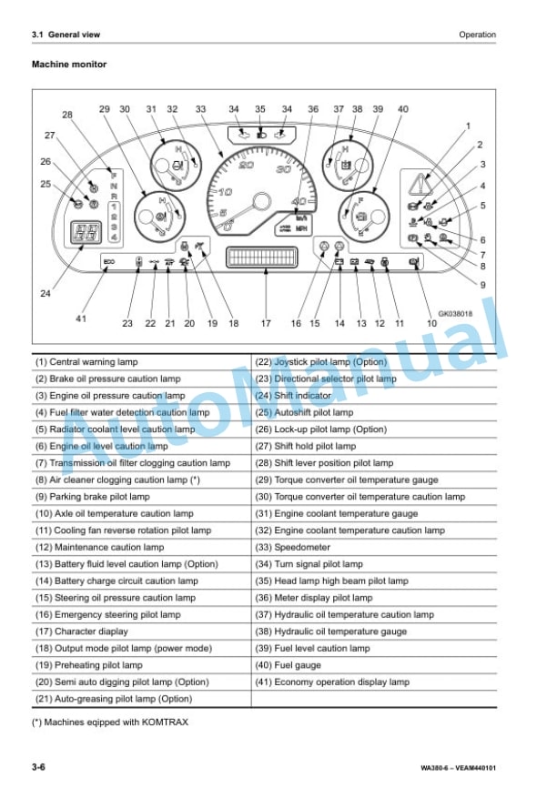 Alternative view of Komatsu WA380-6 Wheel Loader Operation and Maintenance Manual VEAM440101