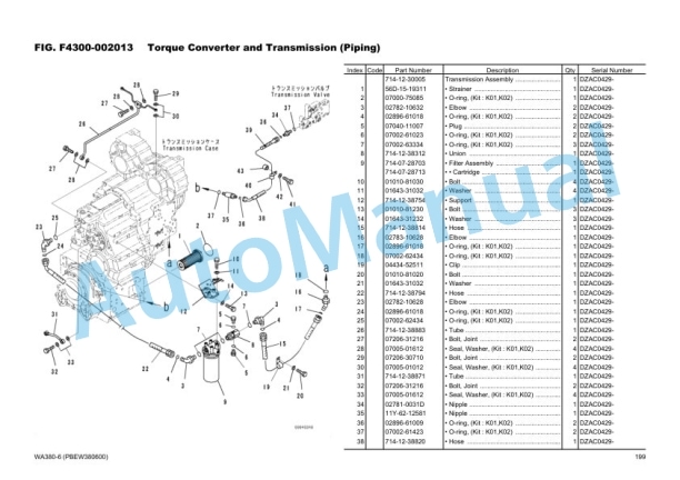 Komatsu WA380-6 Wheel Loader Parts Manual PBEW380600-00 3 Komatsu WA380-6 Wheel Loader Parts Manual PBEW380600-00 - Image 3