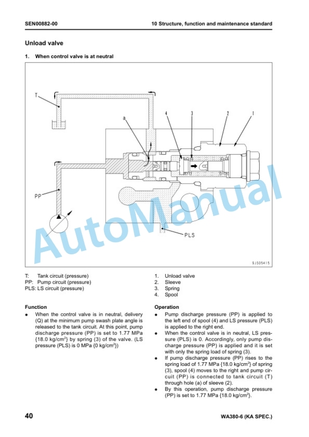 Komatsu WA380-6 Wheel Loader Shop Manual SEN00769-03 2 Komatsu WA380-6 Wheel Loader Shop Manual SEN00769-03 - Image 2