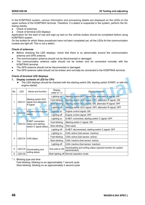Komatsu WA380-6 Wheel Loader Shop Manual SEN00769-03 3 Komatsu WA380-6 Wheel Loader Shop Manual SEN00769-03 - Image 3