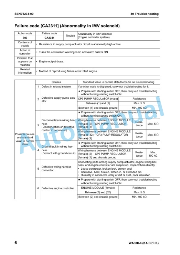 Komatsu WA380-6 Wheel Loader Shop Manual SEN00769-03 4 Komatsu WA380-6 Wheel Loader Shop Manual SEN00769-03 - Image 4