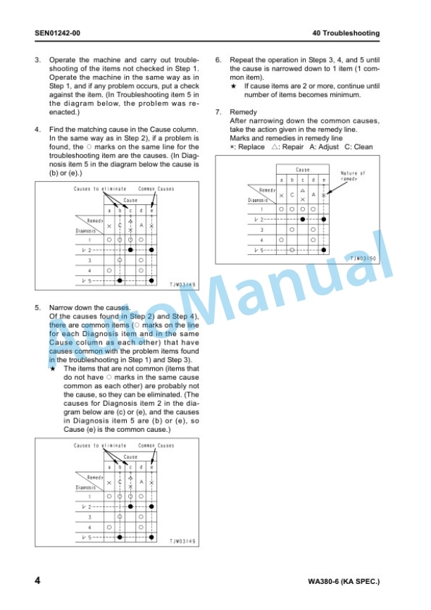 Komatsu WA380-6 Wheel Loader Shop Manual SEN00769-03 5 Komatsu WA380-6 Wheel Loader Shop Manual SEN00769-03 - Image 5