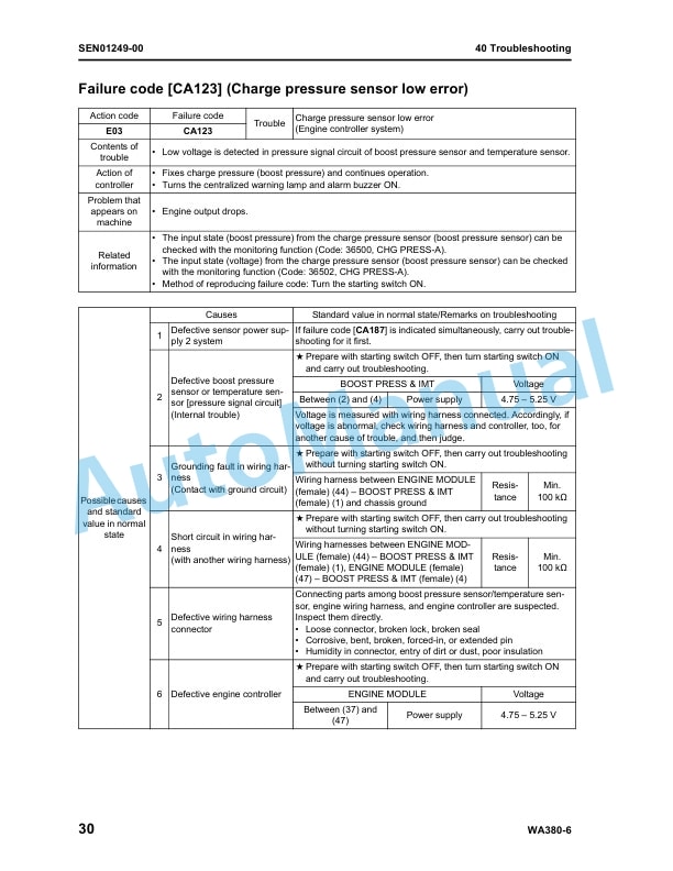 Komatsu WA380-6 Wheel Loader Shop Manual SEN01248-00 2 Komatsu WA380-6 Wheel Loader Shop Manual SEN01248-00-2
