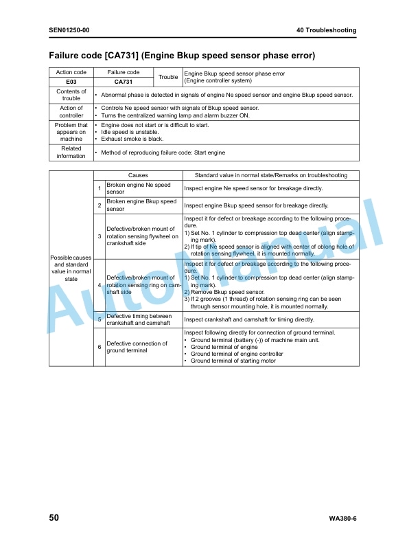 Komatsu WA380-6 Wheel Loader Shop Manual SEN01248-00 3 Komatsu WA380-6 Wheel Loader Shop Manual SEN01248-00-3