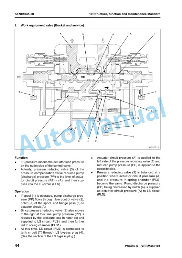 Komatsu WA380-6 Wheel Loader Shop Manual VEBM440101 2 Komatsu WA380-6 Wheel Loader Shop Manual VEBM440101 - Image 2