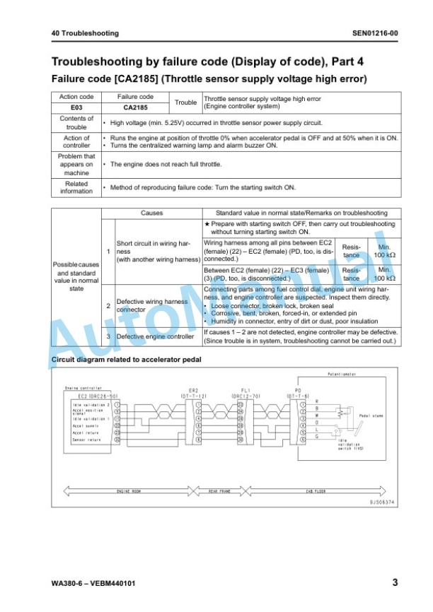 Komatsu WA380-6 Wheel Loader Shop Manual VEBM440101 4 Komatsu WA380-6 Wheel Loader Shop Manual VEBM440101 - Image 4