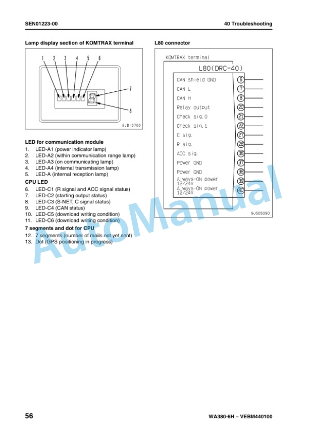 Komatsu WA380-6H Wheel Loader Shop Manual VEBM440100 5 Komatsu WA380-6H Wheel Loader Shop Manual VEBM440100 - Image 5