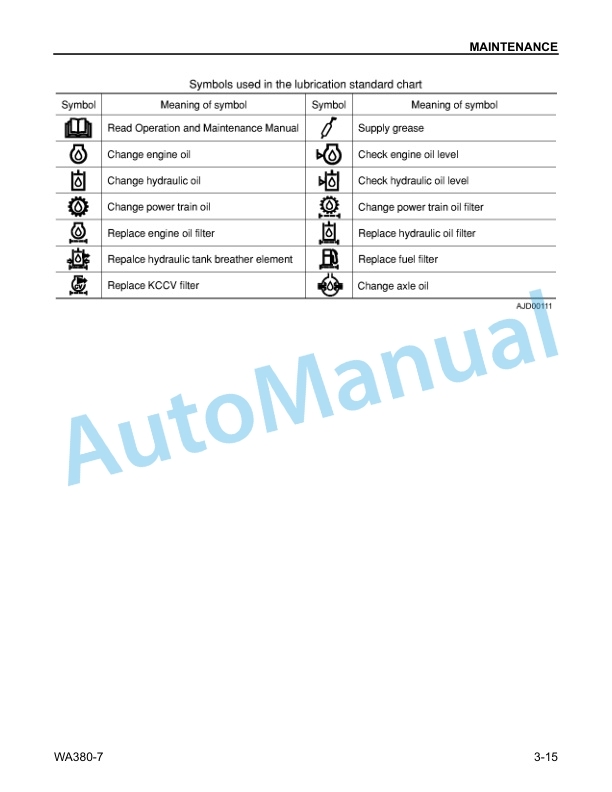 Komatsu WA380-7 Wheel Loader Operation and Maintenance Manual CEAM025803 5 Komatsu WA380-7 Wheel Loader Operation and Maintenance Manual CEAM025803 - Image 5