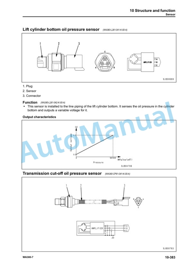 Komatsu WA380-7 Wheel Loader Shop Manual SEN05650-03 2 Komatsu WA380-7 Wheel Loader Shop Manual SEN05650-03 - Image 2