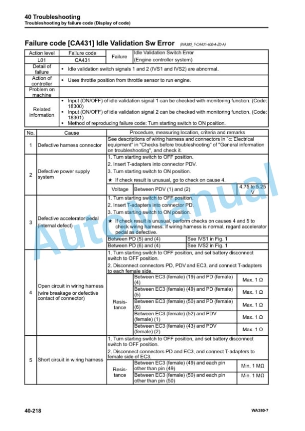 Komatsu WA380-7 Wheel Loader Shop Manual SEN05650-03 3 Komatsu WA380-7 Wheel Loader Shop Manual SEN05650-03 - Image 3