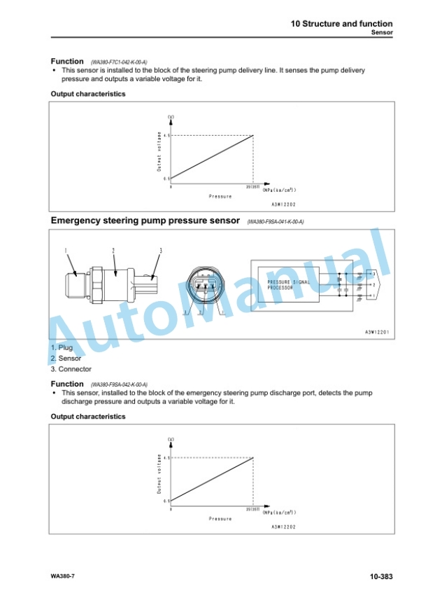 Komatsu WA380-7 Wheel Loader Shop Manual SEN05650-05 2 Komatsu WA380-7 Wheel Loader Shop Manual SEN05650-05 - Image 2