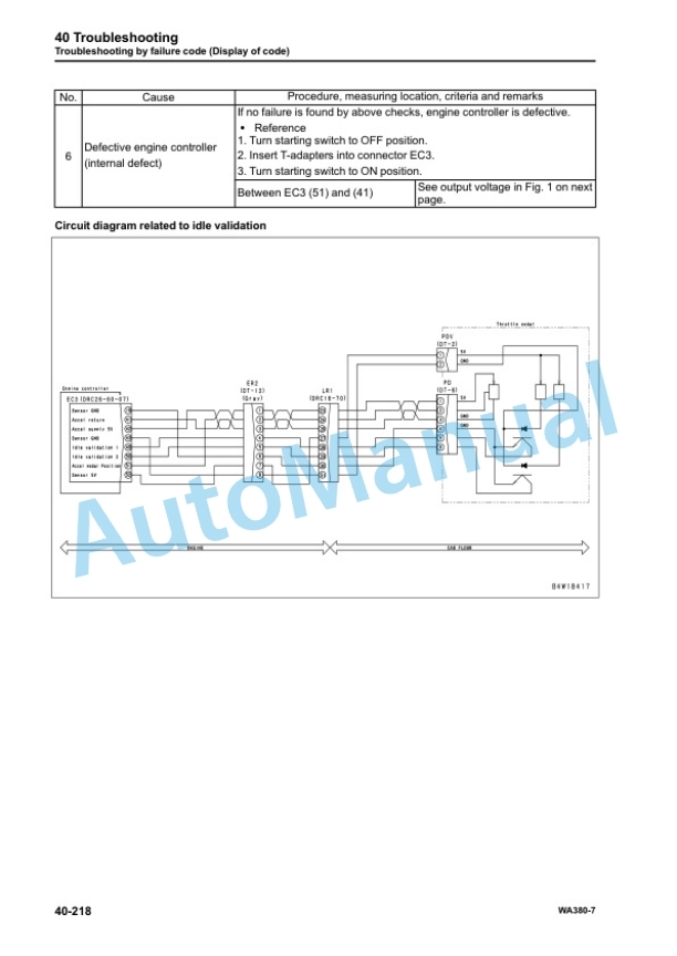 Komatsu WA380-7 Wheel Loader Shop Manual SEN05650-05 3 Komatsu WA380-7 Wheel Loader Shop Manual SEN05650-05 - Image 3