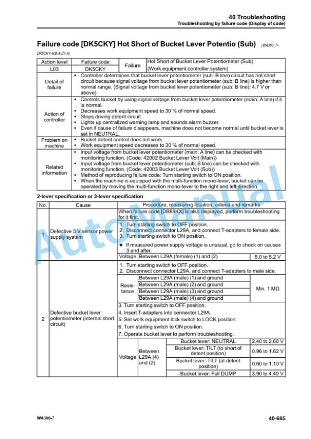 Komatsu WA380-7 Wheel Loader Shop Manual SEN05650-05 4 Komatsu WA380-7 Wheel Loader Shop Manual SEN05650-05 - Image 4