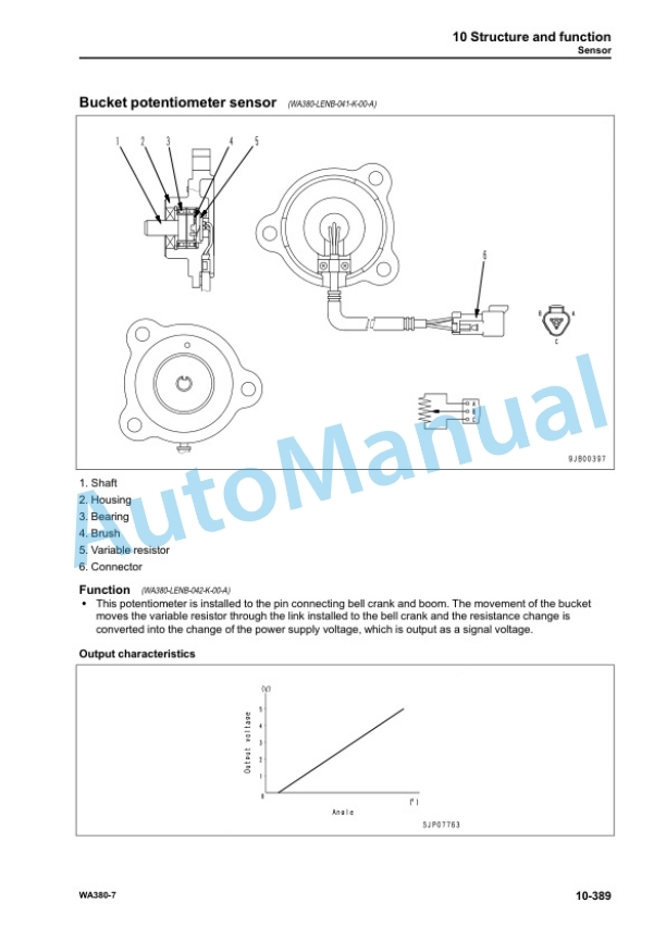 Komatsu WA380-7 Wheel Loader Shop Manual SEN05650-08 2 Komatsu WA380-7 Wheel Loader Shop Manual SEN05650-08 - Image 2