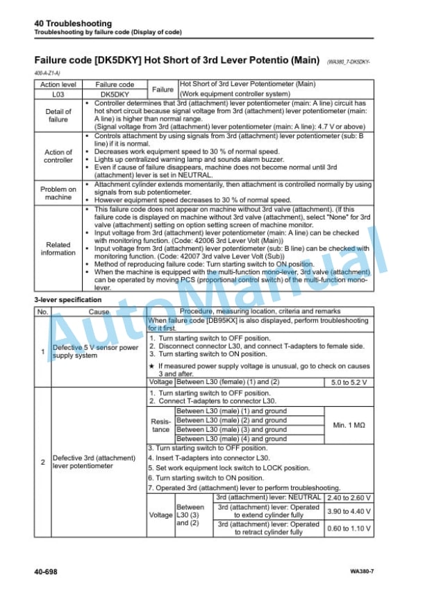 Komatsu WA380-7 Wheel Loader Shop Manual SEN05650-08 4 Komatsu WA380-7 Wheel Loader Shop Manual SEN05650-08 - Image 4