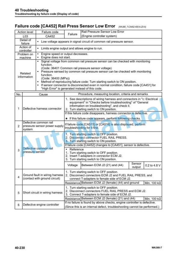 Komatsu WA380-7 Wheel Loader Shop Manual SEN05650-10 3 Komatsu WA380-7 Wheel Loader Shop Manual SEN05650-10 - Image 3