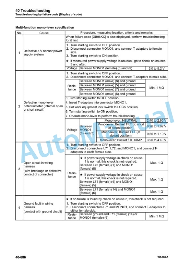 Komatsu WA380-7 Wheel Loader Shop Manual VENBM40500 4 Komatsu WA380-7 Wheel Loader Shop Manual VENBM40500 - Image 4