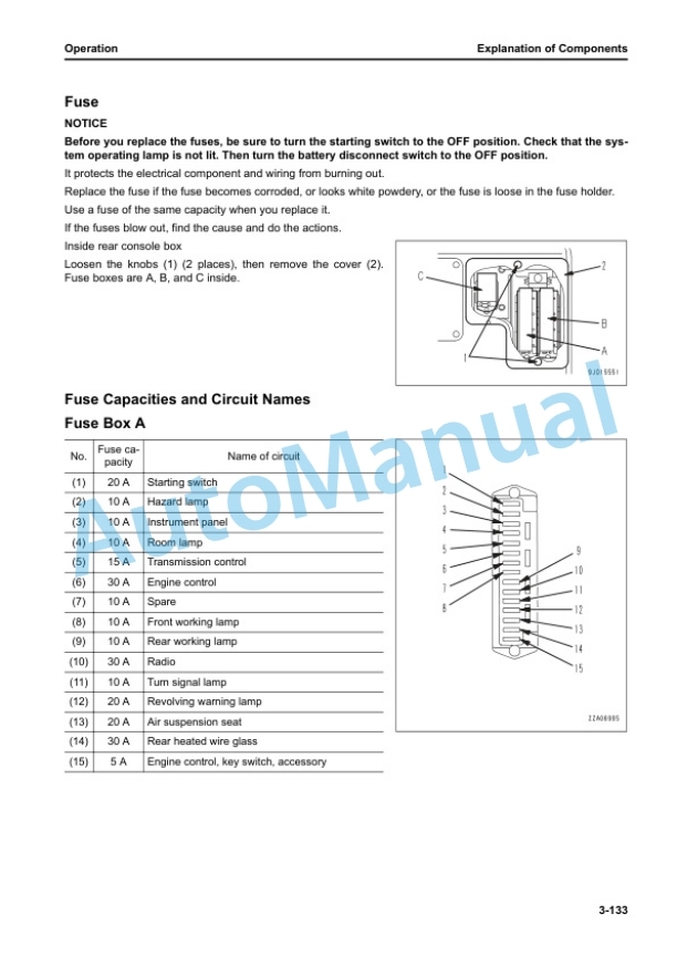 Komatsu WA380-8 Wheel Loader Operation and Maintenance Manual TEN01152-00 3 Komatsu WA380-8 Wheel Loader Operation and Maintenance Manual TEN01152-00 - Image 3