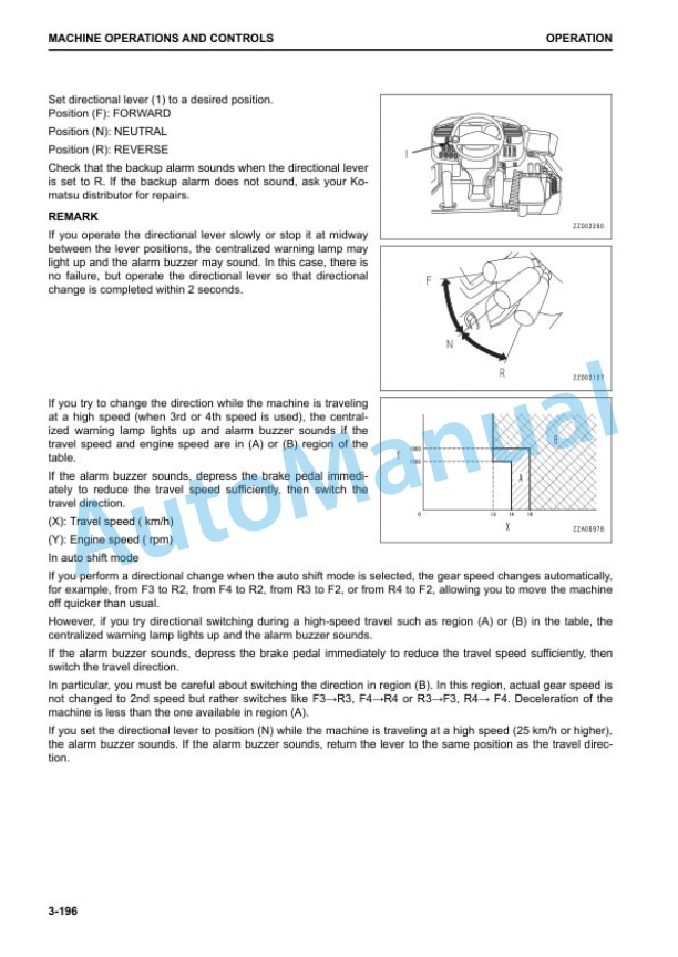 Komatsu WA380-8 Wheel Loader Operation and Maintenance Manual VENAM48500 4 Komatsu WA380-8 Wheel Loader Operation and Maintenance Manual VENAM48500 - Image 4