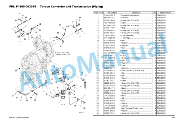 Komatsu WA380-8 Wheel Loader Parts Manual PBEW380800-00 3 Komatsu WA380-8 Wheel Loader Parts Manual PBEW380800-00 - Image 3