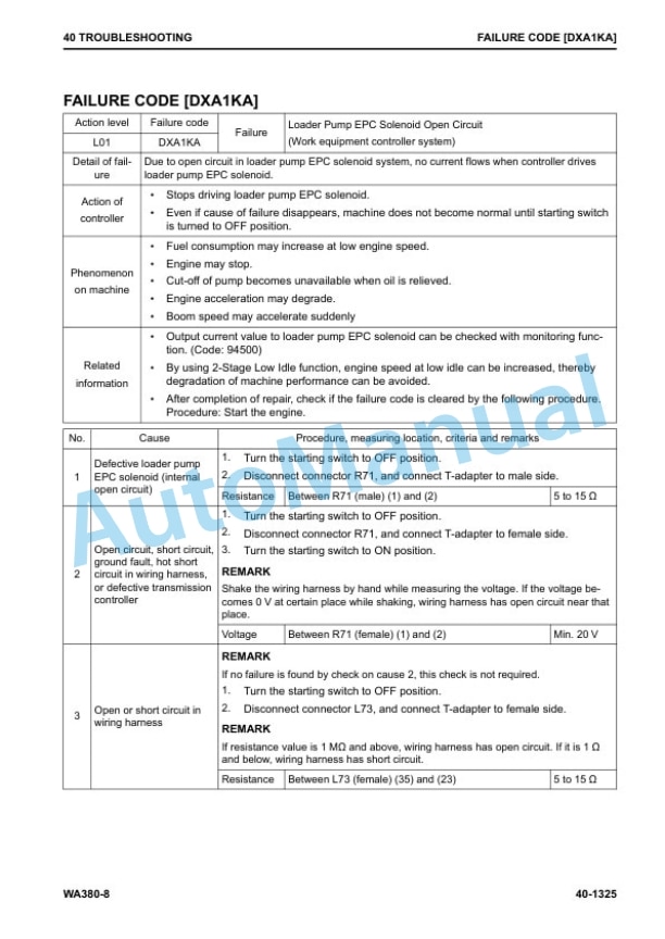 Komatsu WA380-8 Wheel Loader Shop Manual SEN06573-09 4 Komatsu WA380-8 Wheel Loader Shop Manual SEN06573-09 - Image 4
