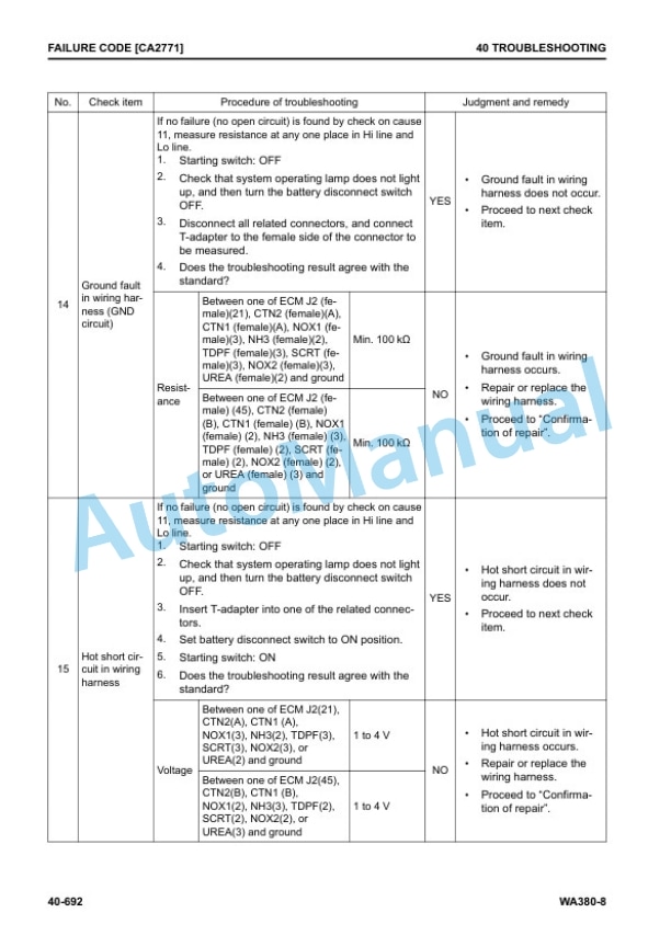 Komatsu WA380-8 Wheel Loader Shop Manual SEN06573-14 3 Komatsu WA380-8 Wheel Loader Shop Manual SEN06573-14 - Image 3