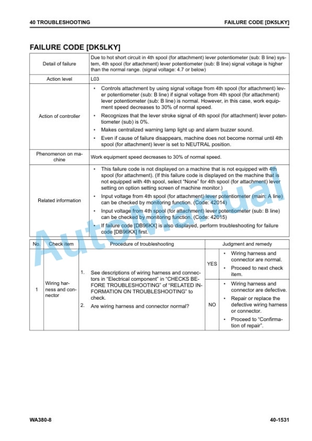 Komatsu WA380-8 Wheel Loader Shop Manual SEN06573-14 4 Komatsu WA380-8 Wheel Loader Shop Manual SEN06573-14 - Image 4