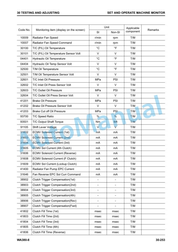 Komatsu WA380-8 Wheel Loader Shop Manual SMEW380800-00 2 Komatsu WA380-8 Wheel Loader Shop Manual SMEW380800-00 - Image 2