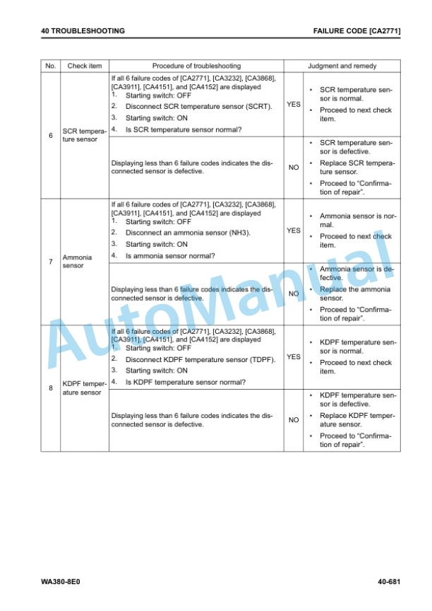 Komatsu WA380-8E0 Wheel Loader Shop Manual SEN06752-04 3 Komatsu WA380-8E0 Wheel Loader Shop Manual SEN06752-04 - Image 3