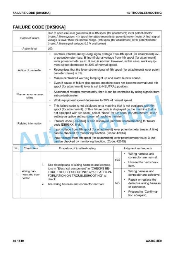 Komatsu WA380-8E0 Wheel Loader Shop Manual SEN06752-04 4 Komatsu WA380-8E0 Wheel Loader Shop Manual SEN06752-04 - Image 4