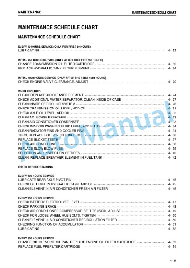 Komatsu WA380Z-6 Wheel Loader Operation and Maintenance Manual PEN00665-07 5 Komatsu WA380Z-6 Wheel Loader Operation and Maintenance Manual PEN00665-07 - Image 5