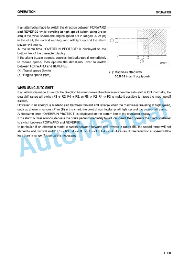 Komatsu WA380Z-6 Wheel Loader Operation and Maintenance Manual PEN00665-10 4 Komatsu WA380Z-6 Wheel Loader Operation and Maintenance Manual PEN00665-10-4