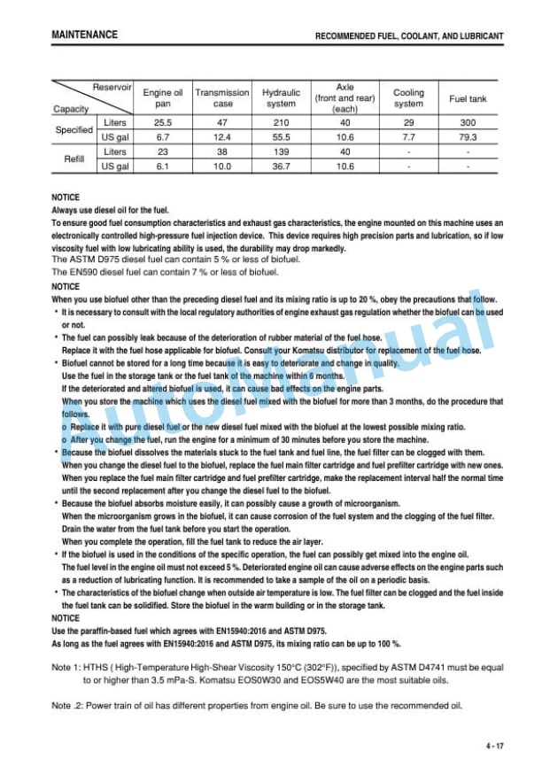 Komatsu WA380Z-6 Wheel Loader Operation and Maintenance Manual PEN00665-10 5 Komatsu WA380Z-6 Wheel Loader Operation and Maintenance Manual PEN00665-10-5